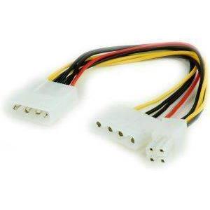 CABLEXPERT CC-PSU-4 INTERNAL POWER SPLITTER CABLE WITH ATX CONNECTOR