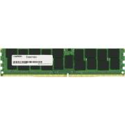 RAM MUSHKIN 992182 4GB DDR4 2133MHZ ESSENTIALS SERIES